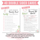 40 Elephant Baby Shower Games For Girl-Who Knows Mommy Best, Guess Who Mommy Or Daddy Baby Shower Game, Baby Games For Baby Shower Family Feud Game, Girl Baby Shower Tradition Cards