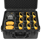 Storage Case For Dewalt Battery & Charger - Waterproof Power Tool Box Storage Bag With Customizable Fit Foam For Milwaukee/Makita/Ryobi Battery & Charger (Only Case)