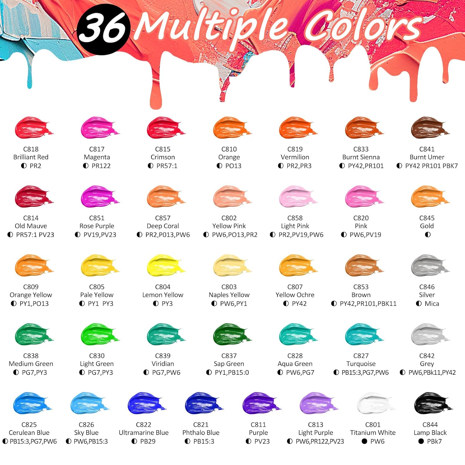 Acrylic Paint Set With 12 Brushes, 36 Colors (59Ml, 2Oz) Art Craft Paints Gifts For Artists Adults Beginners Painters, Halloween Pumpkin Canvas Ceramic Wood Rock Painting Kit Art Supplies