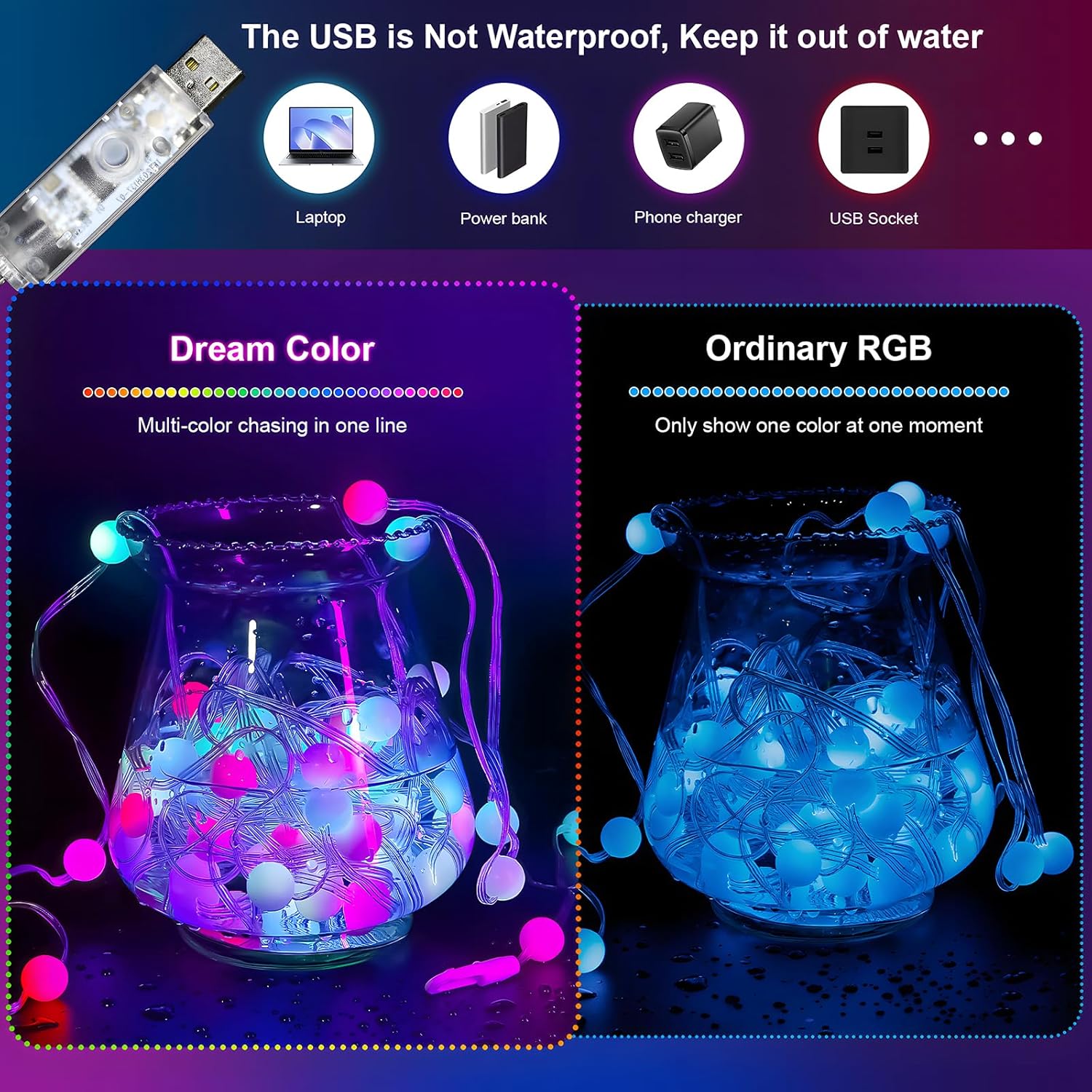 String Lights Indoor 16.4Ft 33Leds, Smart Rgb Fairy Twinkle Christmas Lights With Music Sync, Rf Remote, App Control, Mu