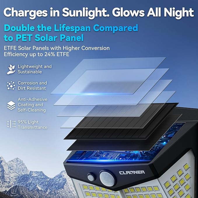 4 Pack 128 LED Solar Motion Sensor Lights IP65 Waterproof Wide Angle Security Lights