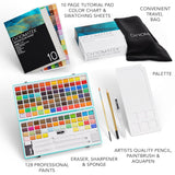 Watercolor Paint Set – 128 Vibrant Colors For Artists & Beginners With Palette – Includes Metallic, Fluorescent, Pastel & Opaque Shades, Brushes, Pad, Swatch Sheets & Travel Case