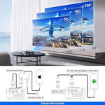 Mini 1080P Projector, Portable, iPhone Compatible, Outdoor/Home, HDMI, USB