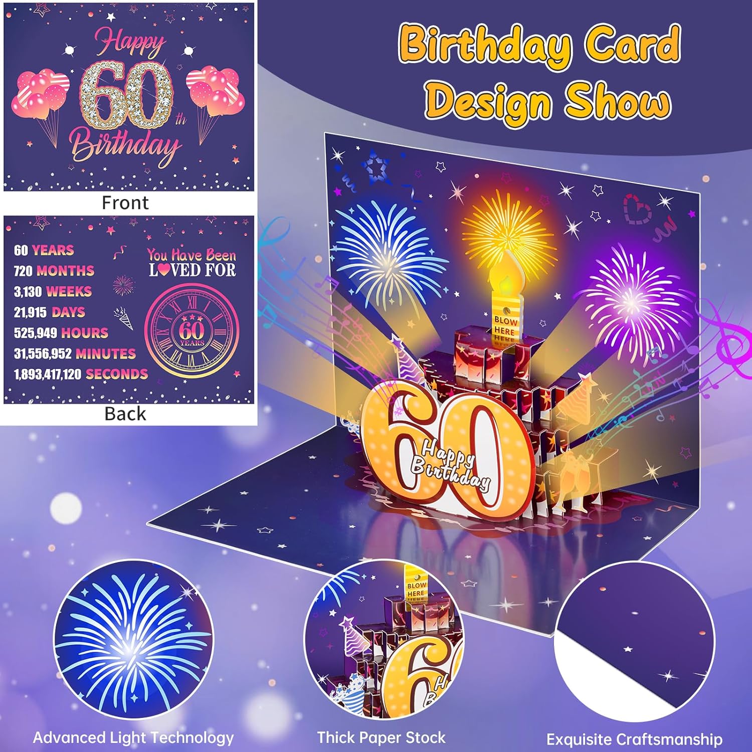 60Th Birthday Cards Pop Up 3D Cake - Fireworks Lights & Music & Blowable Candle Card Funny Happy 60Th Birthday Card Gifts For Women, Men, Mom, Grandma, Wife, Sister, Friend