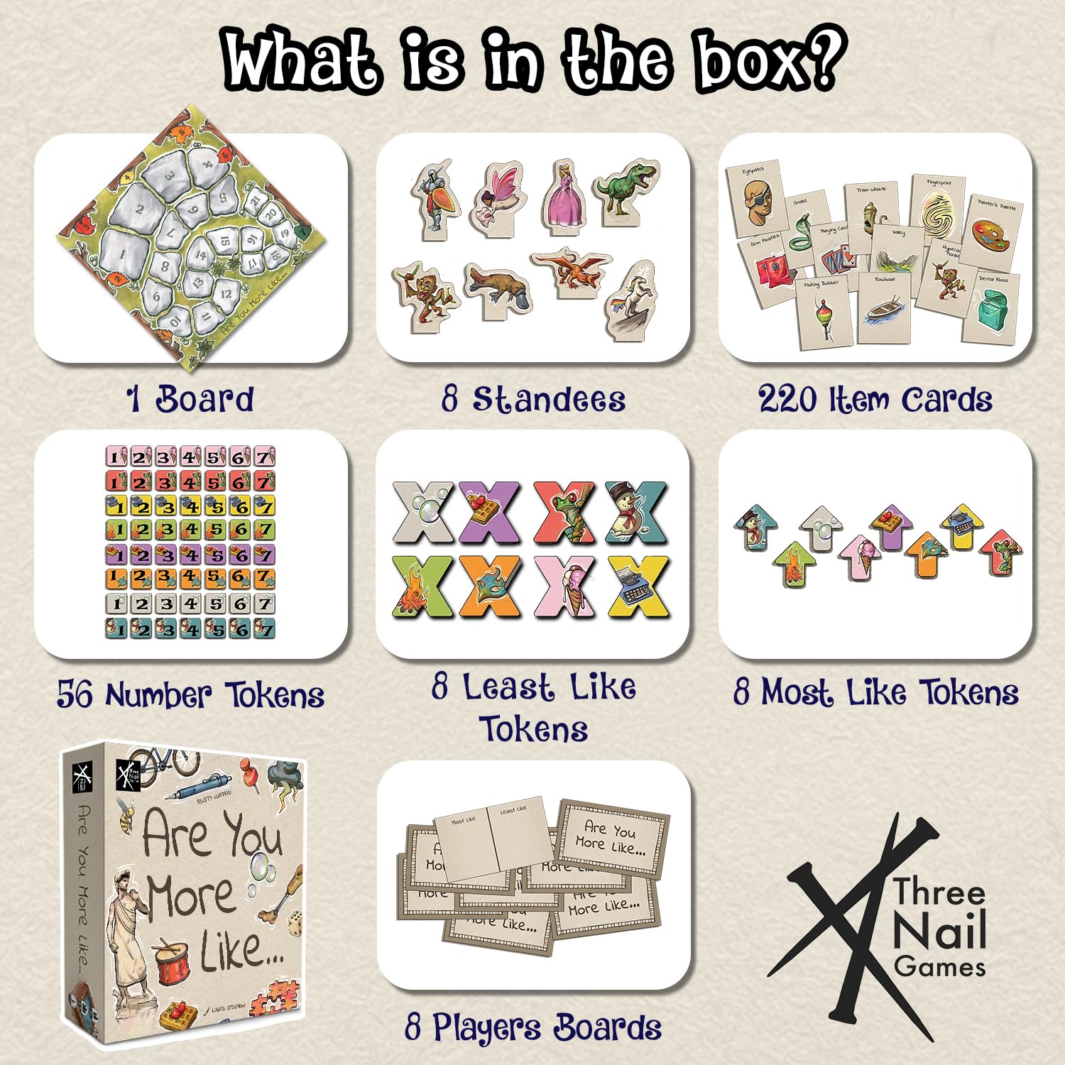 Are You More Like - Fun Board & Card Games For Adults & Families | Conversation & Get-To-Know-You Party Game For Couples, Friends, & Family Game Night | Party