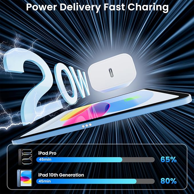 20W USB C Fast Charger with 6.6FT USB C Cable for iPad Pro Air Mini 10th Gen