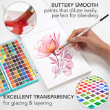 Watercolor Paint Set – 128 Vibrant Colors For Artists & Beginners With Palette – Includes Metallic, Fluorescent, Pastel & Opaque Shades, Brushes, Pad, Swatch Sheets & Travel Case