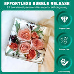 Deep Pour Epoxy Resin, 1.5 Gallon Epoxy Resin Kit For 2-4" Pour Depths, Crystal Clear & High Gloss, Bubble-Free Casting Resin For River Tables, Flower Preservation And Mold Crafts - 2:1 Mix
