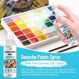 Gouache Spray, Gouache Bottle Wetting Spray Moisturizing Color Protection Preventing Cracking Art Supplies For Professionals Sketching Outdoors Long Hours Of Painting, 100Ml