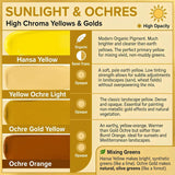 Hansa Yellow, Ochre, Sienna, Umber Pigment Set For Oil Paint, Watercolor, Acrylic, Epoxy Resin, Encaustic, Concrete, Dry Powder Artist Grade, 4.5 Fl Oz (Pack Of 8)