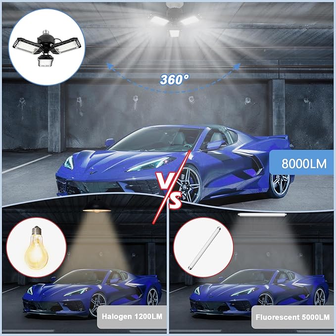 2 Pack LED Garage Lights 80W 8000LM 6500K Deformable Panel Ceiling Lights for Garage Shop Basement