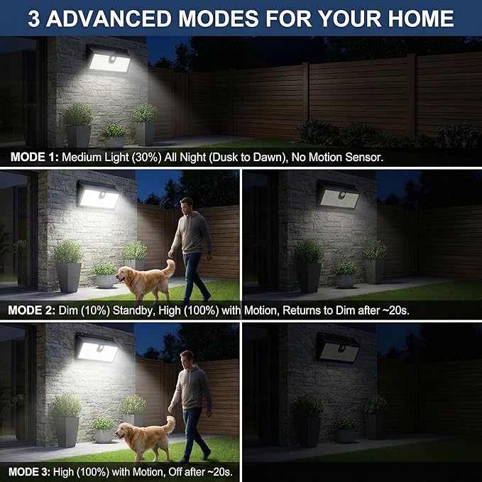 2 Pack 452 LED Solar Motion Lights 2000LM IP65 Waterproof Wireless Security Lights