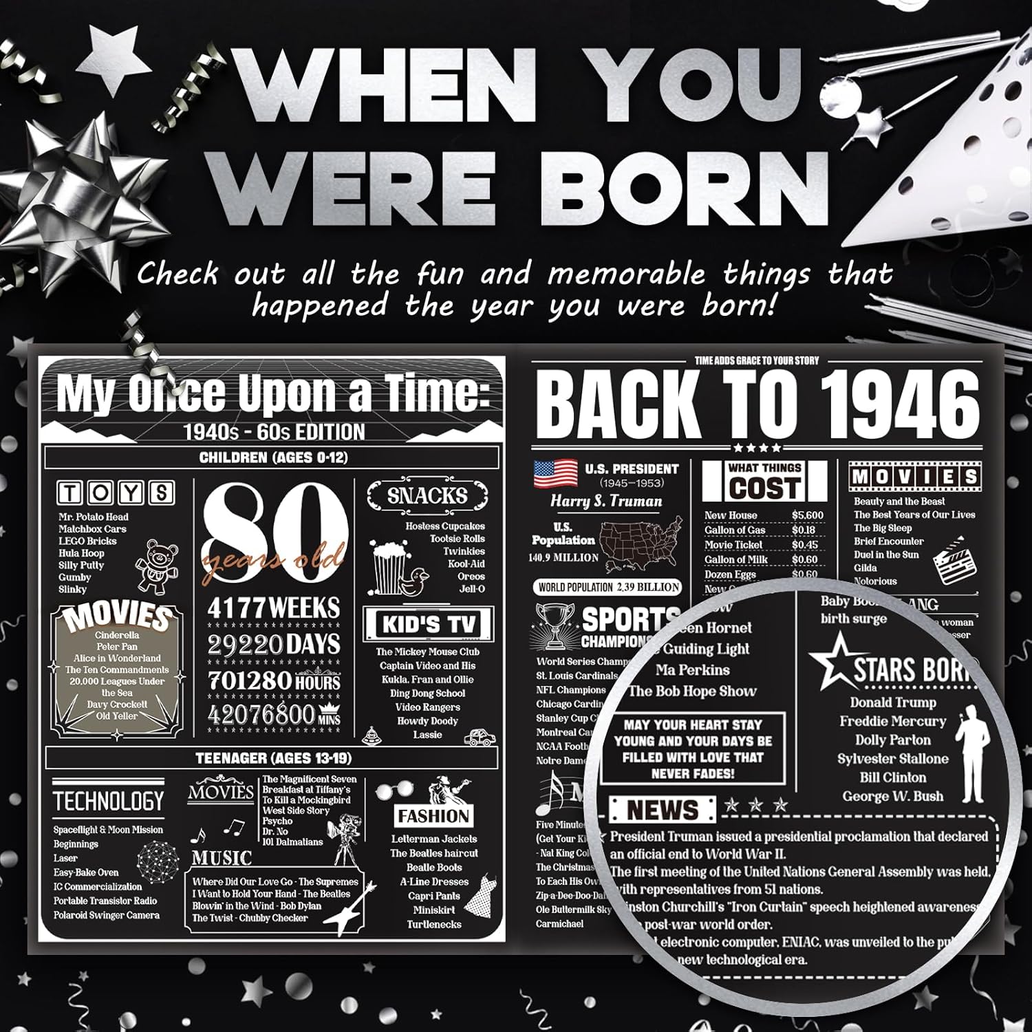 Cool 80Th Birthday Card Gifts For Men Women, Large 3D Pop-Up 80 Year Old Bday Card For Him Her, Best Happy Turning 80 Birthday Gift Ideas For Dad Husband, Back In 1946 80Th Birthday Decorations, Black