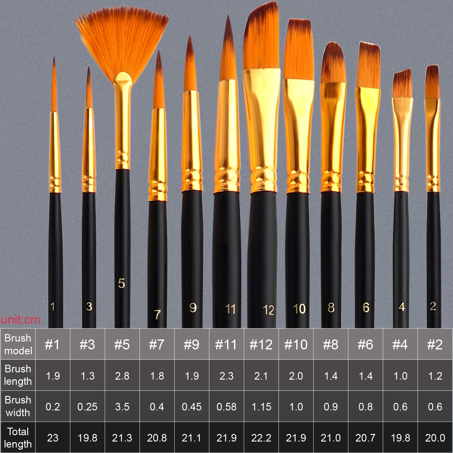Acrylic Paint Set,57 Pcs Professional Painting Supplies With Paint Brushes, Acrylic Paint, Easel, Canvases, Painting Pads?Palette, Paint Knife, Brush Cup And Art Sponge For Hobbyists And Beginners