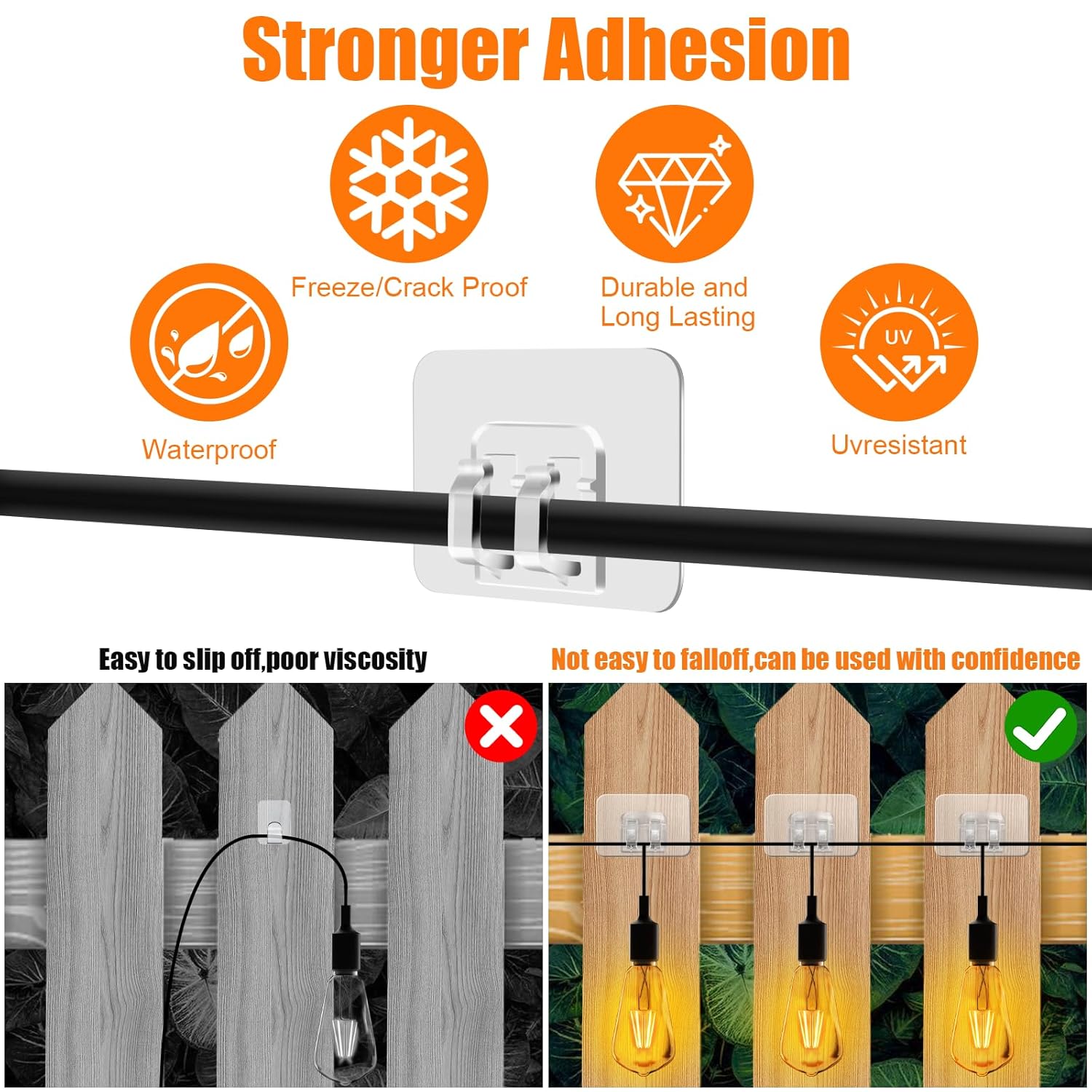 Christmas Light Clips For Outside, 100Pcs Outdoor String Light Hooks, Heavy Duty Uv-Resistant Sticky Cable Clips With Waterproof Adhesive Strips For Hanging Christmas Lights Holiday Decor