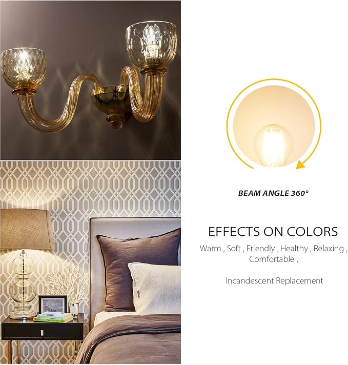 G14 LED Filament Light Bulb 60W Equivalent 2700K Warm White Small Globe Bulb