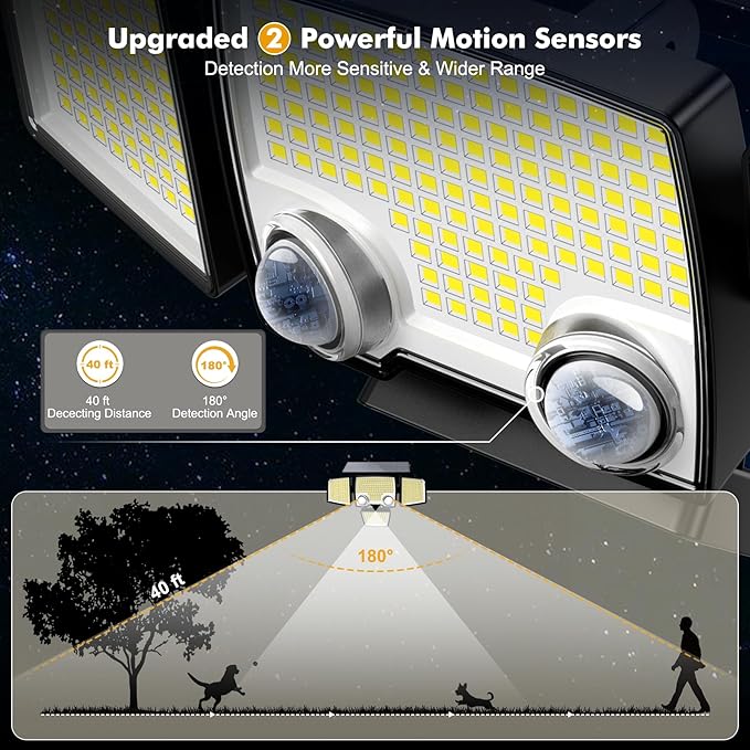 2500LM Solar Motion Sensor Security Flood Light 4 Head Waterproof Outdoor Wall Lamp