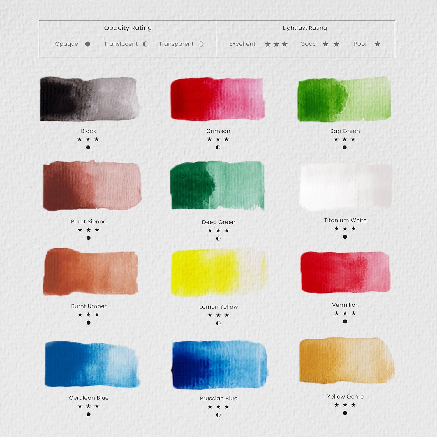 Watercolor Paint Set - 12 X 12Ml Tubes - Lightfast - Highly Pigmented - Vibrant Colors - Fade Proof - Painting Kit For Adults & Hobby Painters - Professional Watercolors Art Supplies