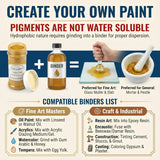 Hansa Yellow, Ochre, Sienna, Umber Pigment Set For Oil Paint, Watercolor, Acrylic, Epoxy Resin, Encaustic, Concrete, Dry Powder Artist Grade, 4.5 Fl Oz (Pack Of 8)