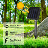 Total 66Ft 200Led Solar Rope Lights Outdoor Waterproof, White Solar Powered String Lights With 8 Modes, Flexible Led Rope Light For Garden, Patio, Camping, Christmas Decor-2 Pack