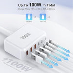 100W USB C Fast Charger, 6-Port GaN Hub for iPhone, iPad, Pixel, Galaxy