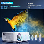 Native 1080P 5G WiFi Bluetooth Projector, 4K Support, Portable 300" Display