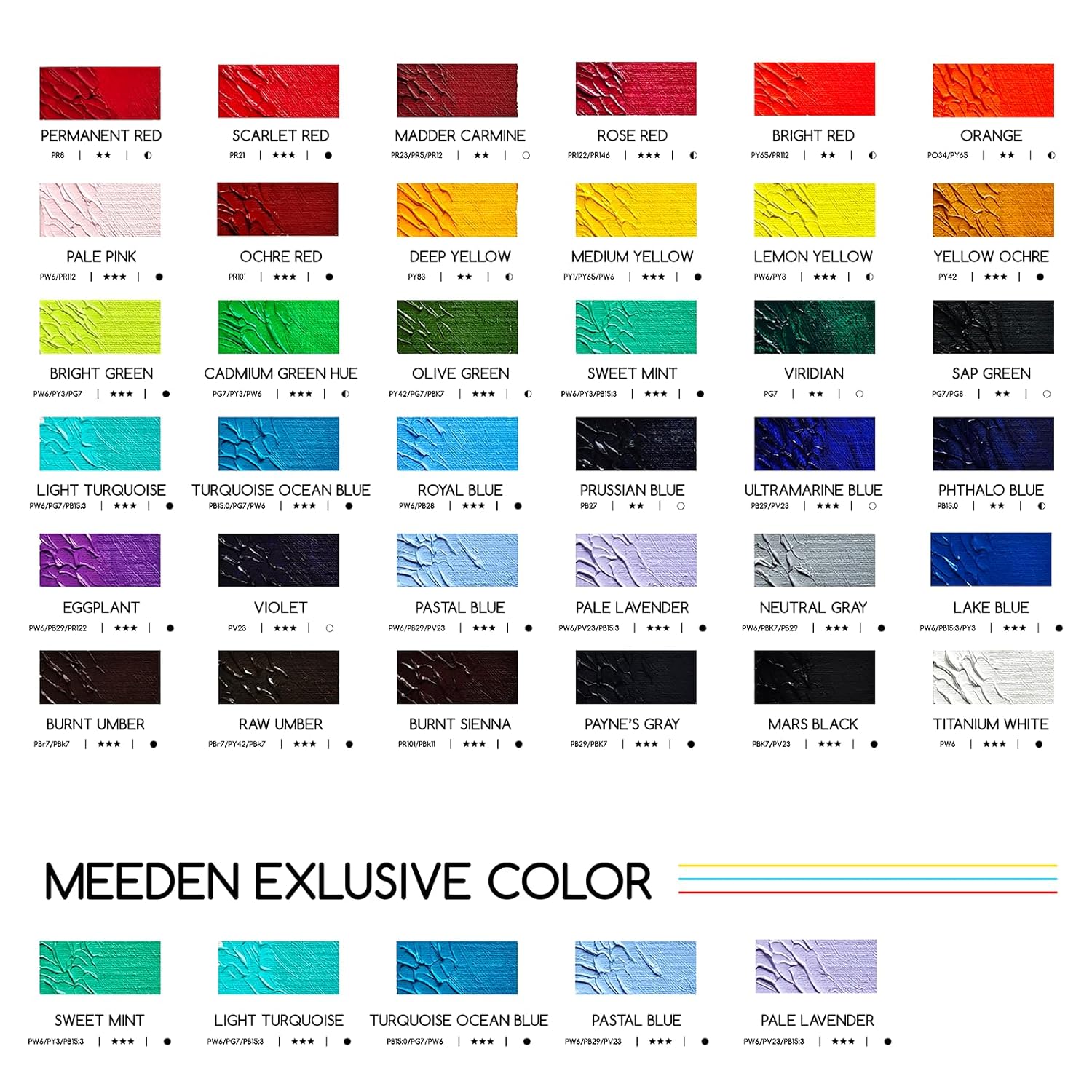 Artist Oil Paint Set - 36 Colors X 60Ml/2Oz Tubes - Art Supplies For Canvas Painting