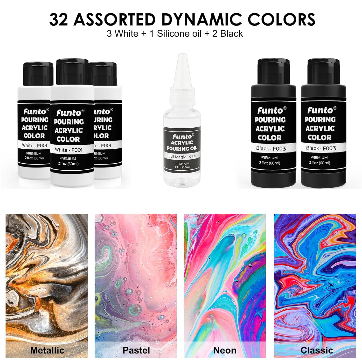 Acrylic Pouring Paint Set, 36 Bottles, With Silicone Oil, High Flow, Pre-Mixed, Art Supplies For Pouring On Canvas, Glass, Wood, Tile, Rocks