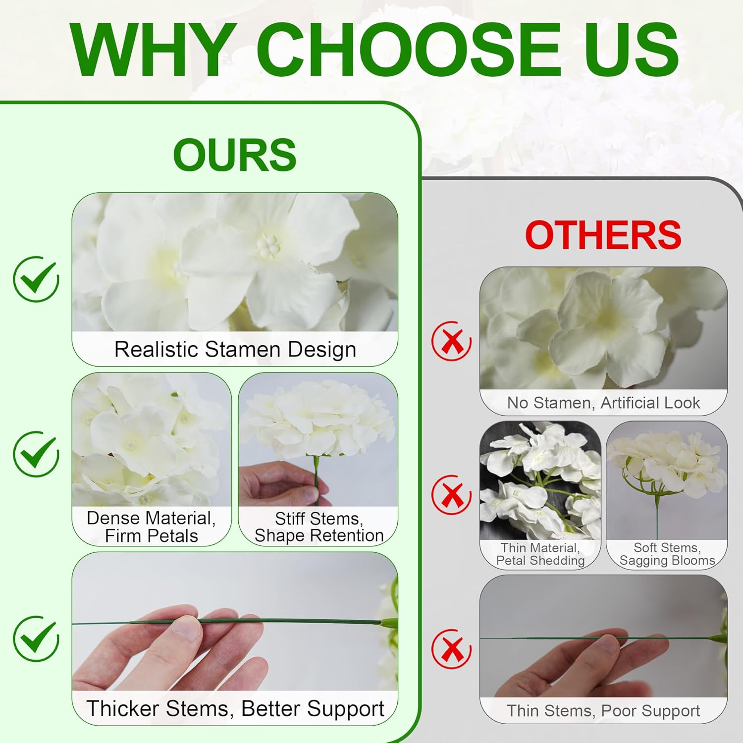 60Pcs White Artificial Flowers Hydrangea Bulk, Realistic Silk Faux Hydrangea Heads With Stems For Wedding Centerpieces, Baby Shower & Home Decor