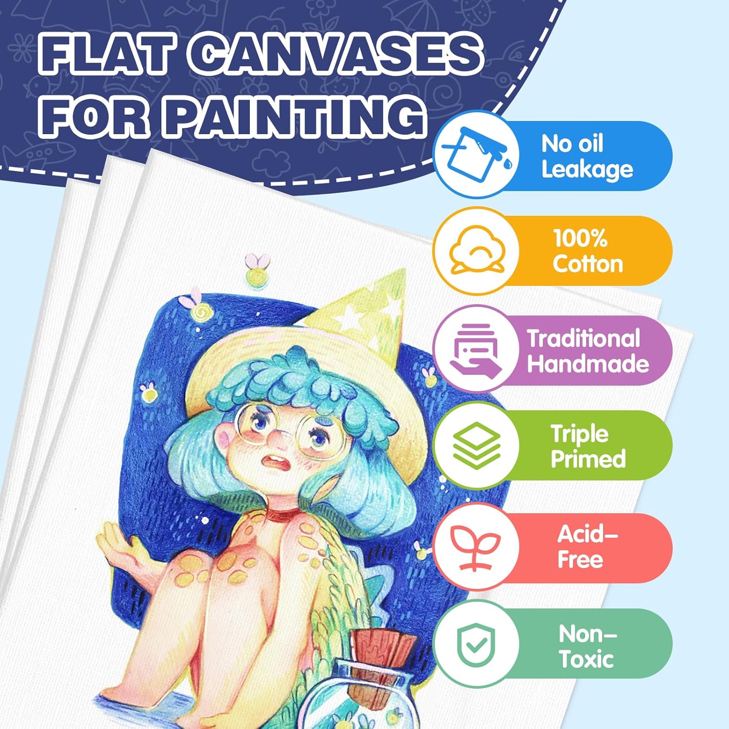 Canvas For Painting 8X10, 76 Pack Canvas Boards For Painting Primed Acid Free Canvas Value Pack For Beginners & Artist, Canvas Bulk For Classroom And Painting Parties.