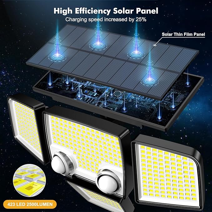 2500LM Solar Motion Sensor Security Flood Light 4 Head Waterproof Outdoor Wall Lamp