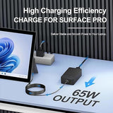 Microsoft Surface 65W Laptop Charger AC Power Adapter with 8.8ft Power Cord