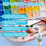 Gouache Spray, Gouache Bottle Wetting Spray Moisturizing Color Protection Preventing Cracking Art Supplies For Professionals Sketching Outdoors Long Hours Of Painting, 100Ml