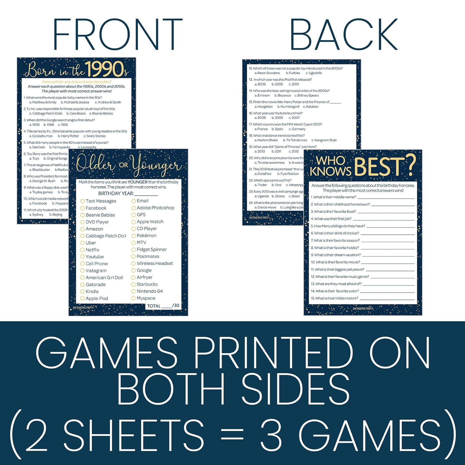 Navy Blue And Gold 30Th Birthday Game Bundle - Set Of 3 Birthday Party Games For 20 Guests, Born In The 1990S Theme