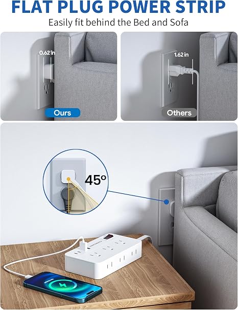 Surge Protector Power Strip 6 Outlets 4 USB Ports 1080J 5FT Flat Plug White