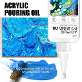 Silicone Pouring Oil - 7Oz, Pure, Non-Toxic, Odorless, Compatible With Acrylic Or Watercolour, Cell Creation Activator