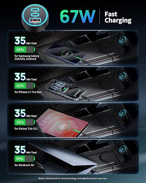 67W 3 Port USB C Car Charger with 3FT Cable Fast Charging Adapter for Samsung iPhone