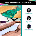 Dr Crafty Clear Epoxy Resin - Table Top Epoxy Resin Kit - Clear Epoxy Resin For Resin Molds, Table Top, Art Resin, Craft, Jewelry Casting, Diy, Tumblers & Wood - 2 Part Resin Kit (1 Gallon)
