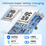 60W 5 Port USB C Fast Wall Charger Block for iPhone 17 16 15 iPad Samsung Galaxy