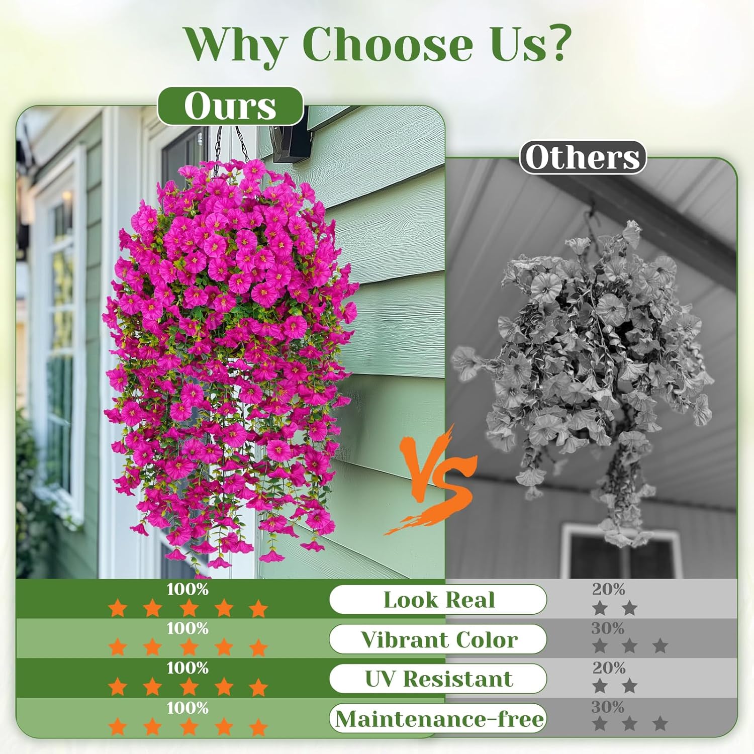 4 Pcs Look Real Artificial Flowers For Outdoors, Realistic Artificial Hanging Flowers For Outdoors, Uv Resistant Fake Hanging Plants Silk Petunia Faux Flowers For Porch Patio, Fuchsia