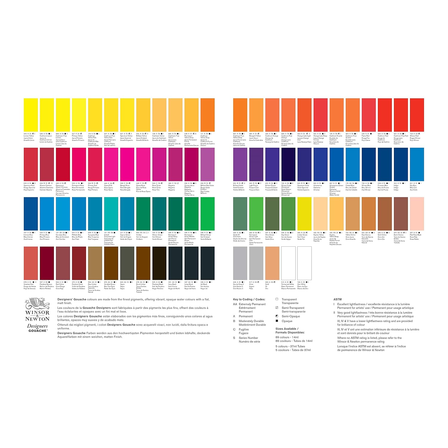 Winsor & Newton 8840476 Designer Gouache - Jet Black, 14 ml Tube - Matte Opaque Gouache Paints, Ideal for Gouache Painting, Brilliant, Lightfast Colours with Great Coverage