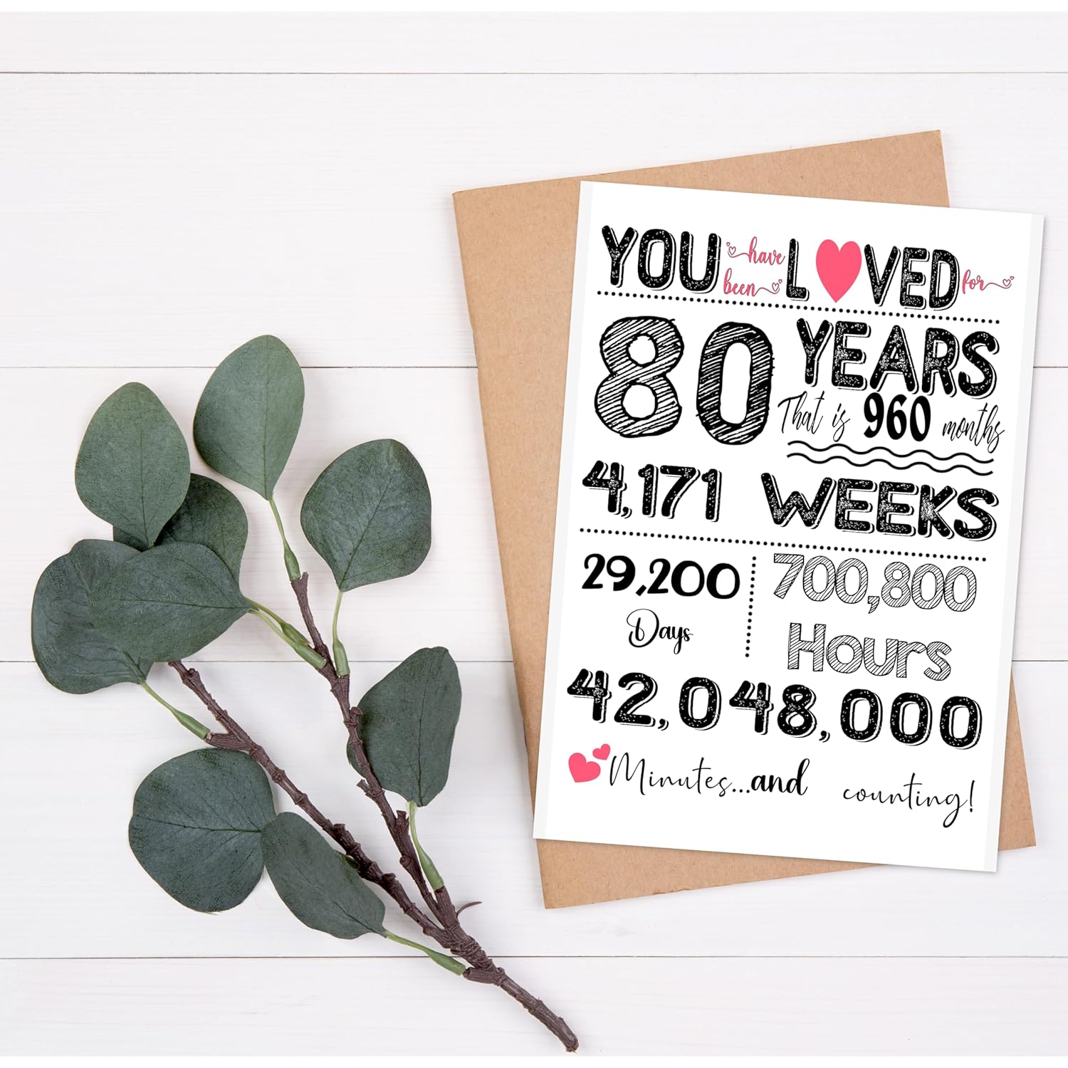 80Th Birthday Card, Anniversary, Wedding Decorations, Party Supplies - Folded Card For Women, Men Include Envelope, Sticker, Blank Inside (5"X7")