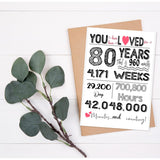 80Th Birthday Card, Anniversary, Wedding Decorations, Party Supplies - Folded Card For Women, Men Include Envelope, Sticker, Blank Inside (5"X7")