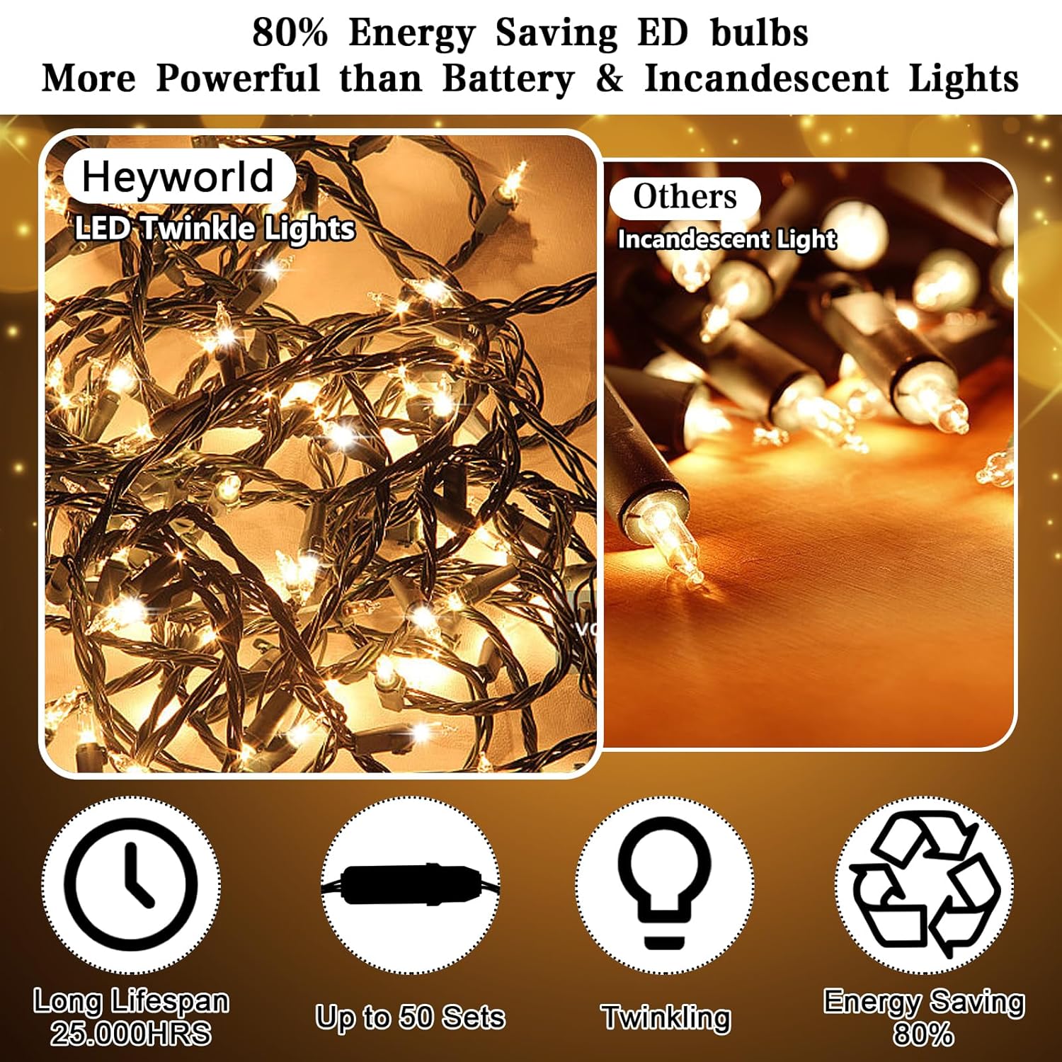 Soft Twinkle Lights, 50 Led Slow Twinkling Christmas Lights On Green Wire Cord, Ul Approved 14.58 Ft, Connect Up To 50 S