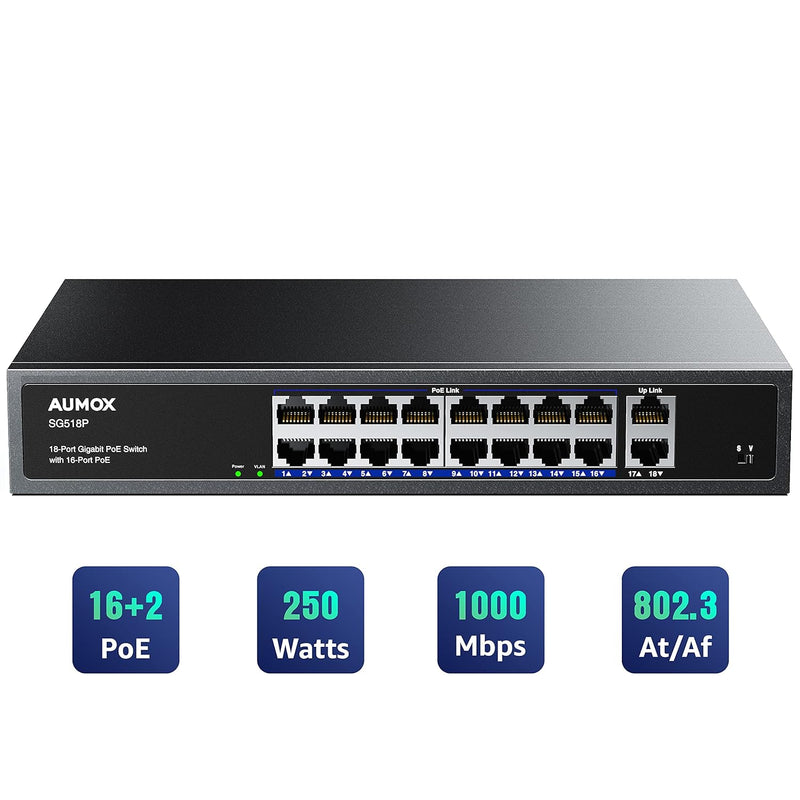 18-Port Ethernet Gigabit Poe Switch, 16-Port Poe With 2 Uplink Gigabit Ports,