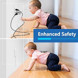 Flat Face Outlet Extender 3 Outlets 3FT Cord Ultra Thin Wall Plug White