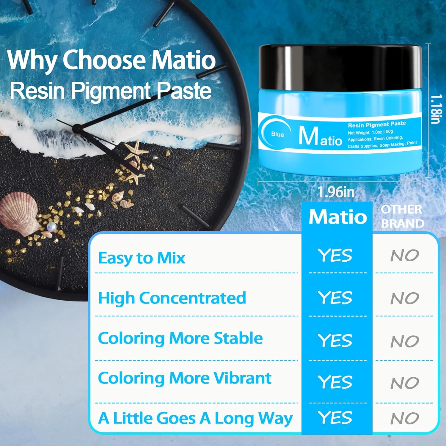 Cobalt Blue Resin Pigment Paste, 1.8Oz/50G Resin Color Pigment Dye Opaque Epoxy Resin Tint Higher Concentrated Colorant For Resin Crafts Coloring, Tumbler, Paint, Jewelry,3D Flower Resin Coaster