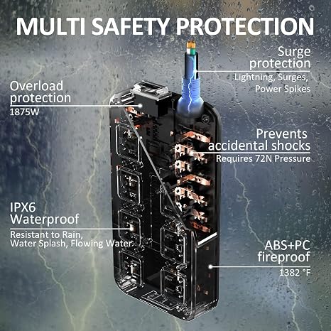 Outdoor Weatherproof Power Strip 8 Outlets 3 USB Ports 6 Ft Extension Cord