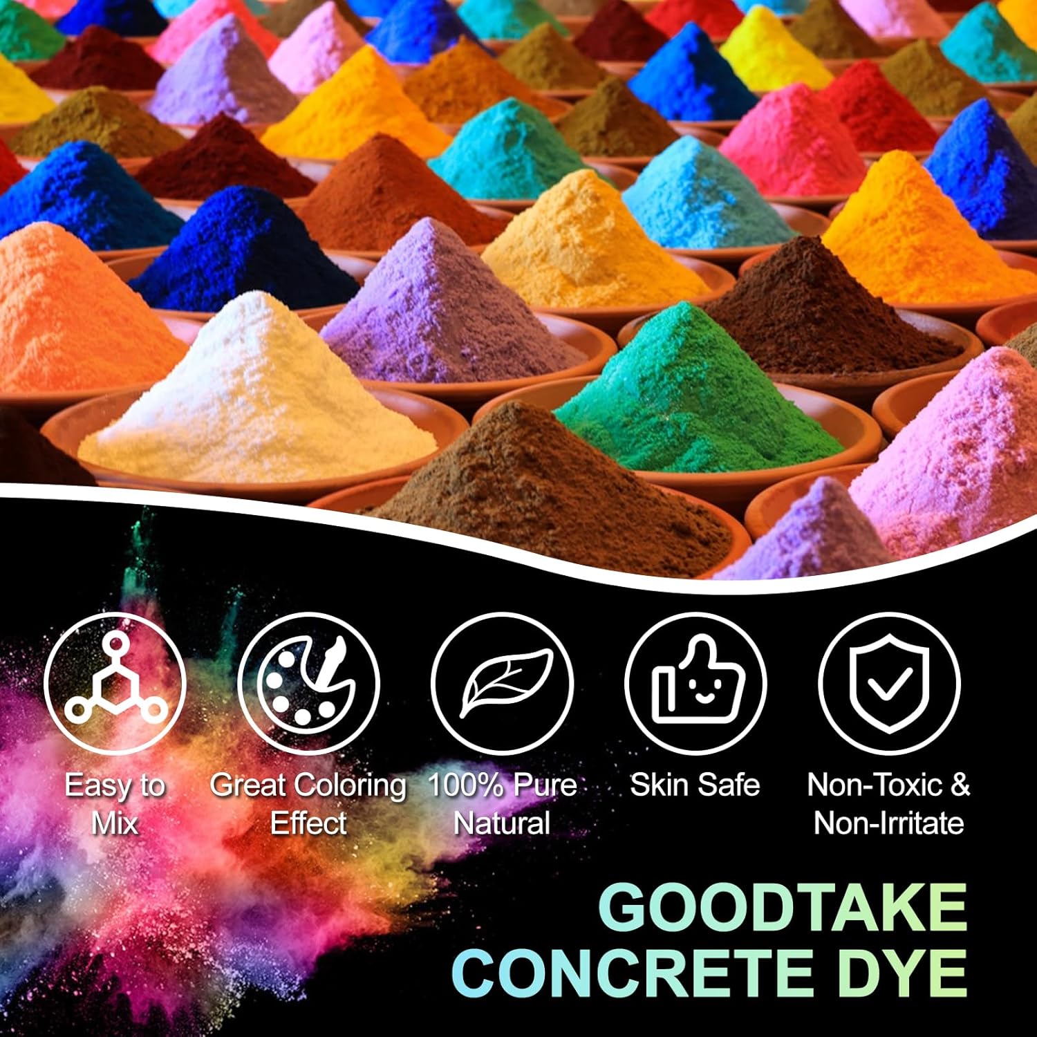 Grey Iron Oxide, Concrete Pigments For Artistic And Decorative Painting, Cement Dye For Concrete, Clay, Lime, Tile, Mortar, Grout, Plaster, Masonry, Paint (Grey, 20 Oz)
