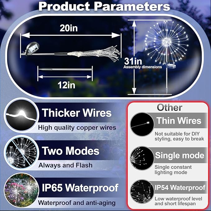 Solar Garden Lights Outdoor 120 LED Firework Lights Waterproof Bendable Copper Wire Yard Decor